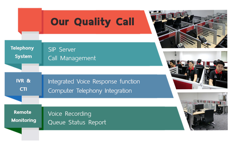 Our Quality Call