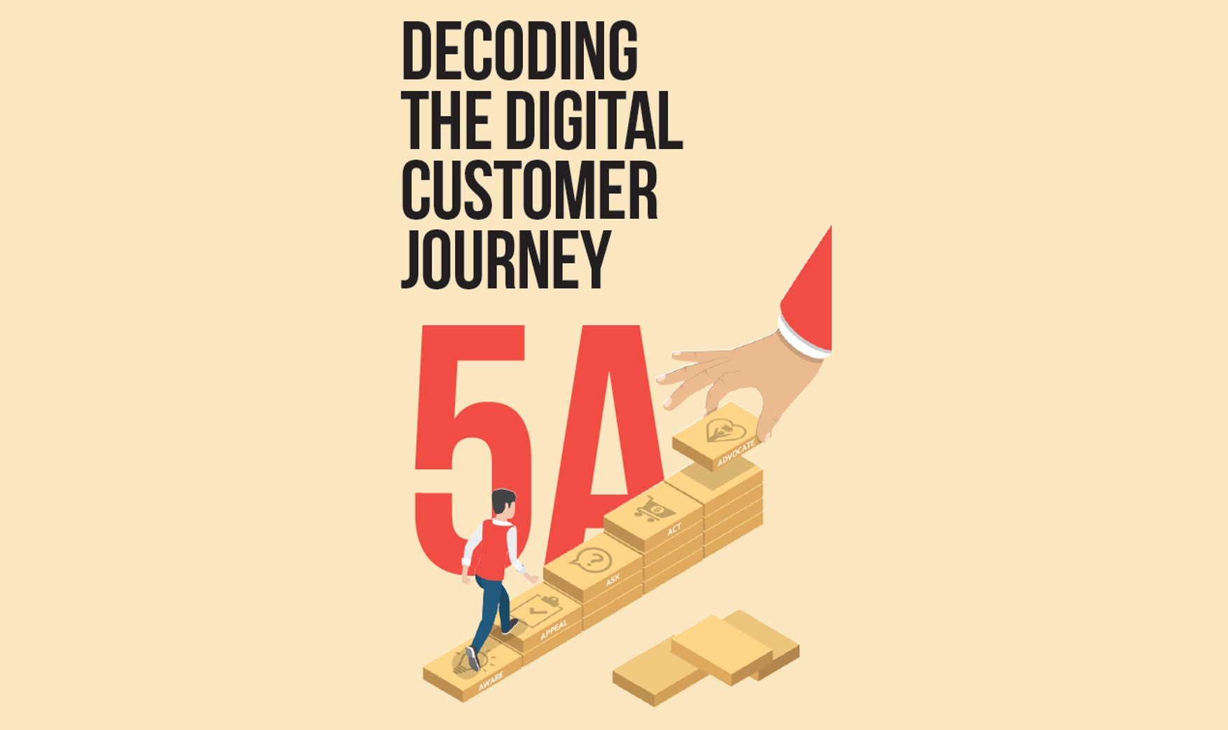 Decoding the Digital Customer Journey3