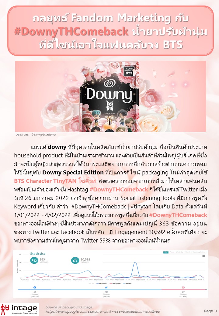 DownyBTS1