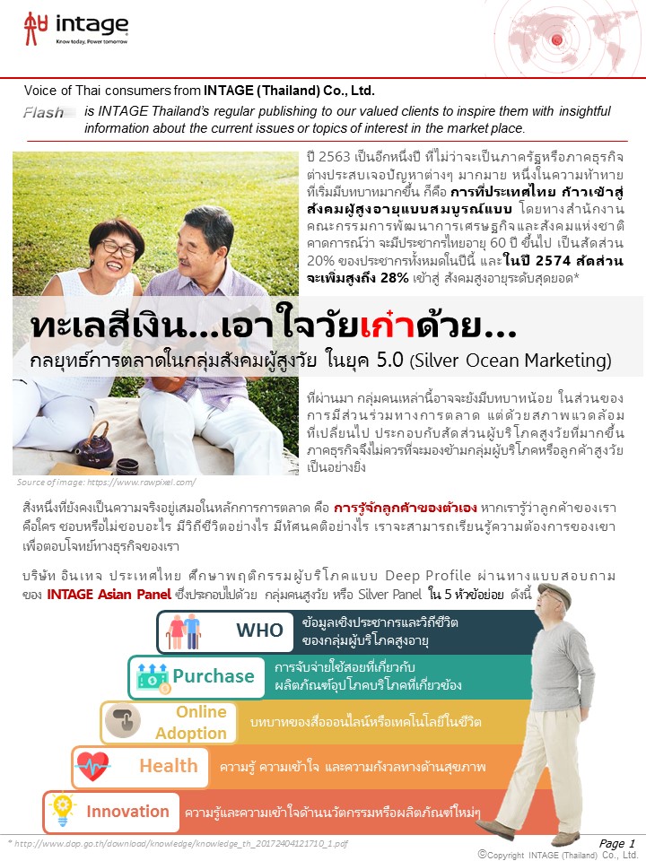 ทะเลสเงน Slide1