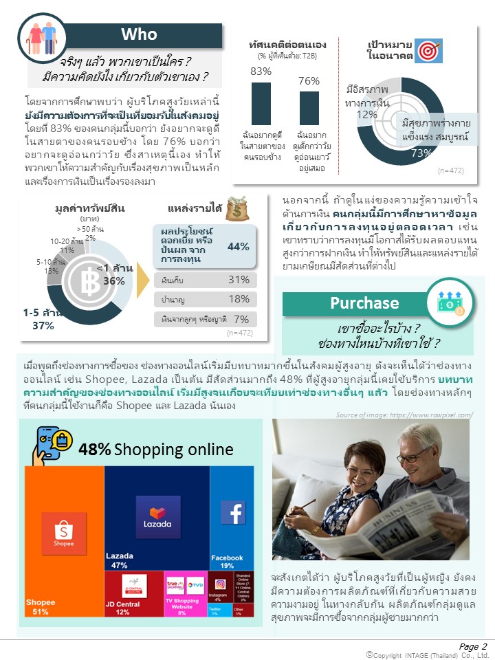 ทะเลสเงน Slide2