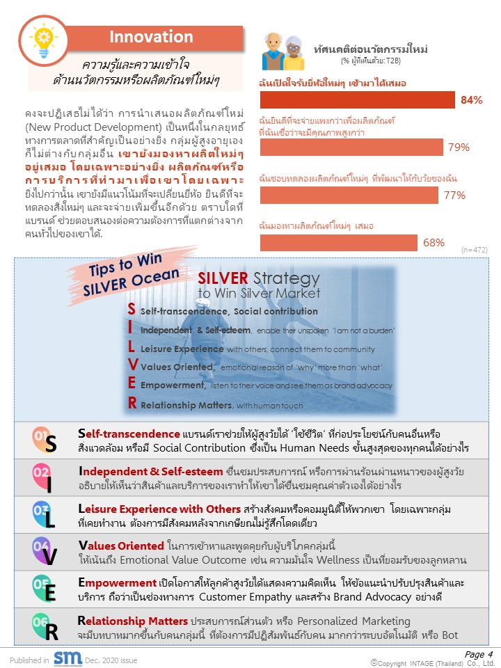 ทะเลสเงน Slide4